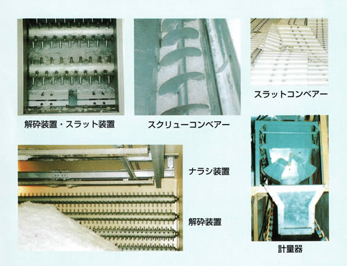 スラット装置各種
